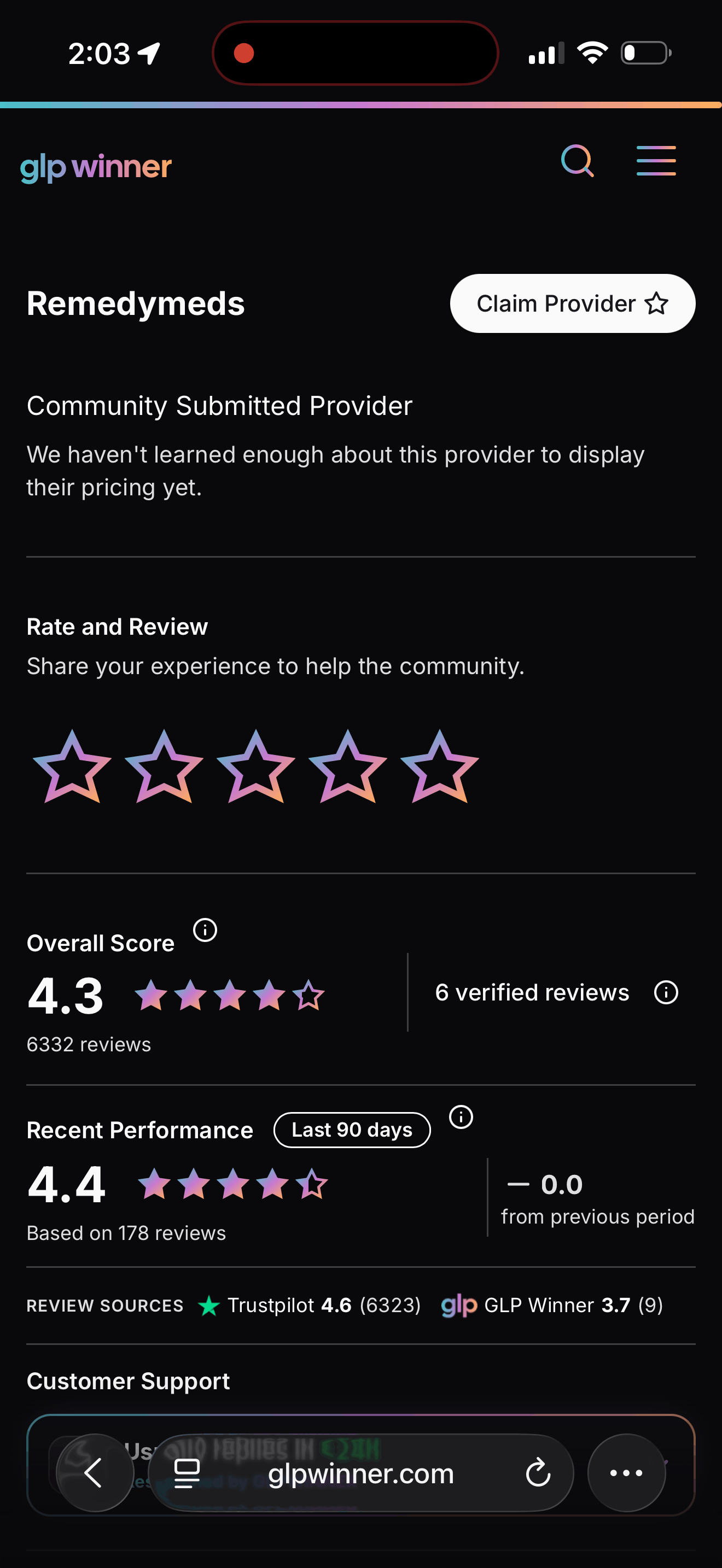 GLP Winner listing for Remedy Meds showing an overall score of 4.3 across 6,332 reviews and 4.4 over the last 90 days