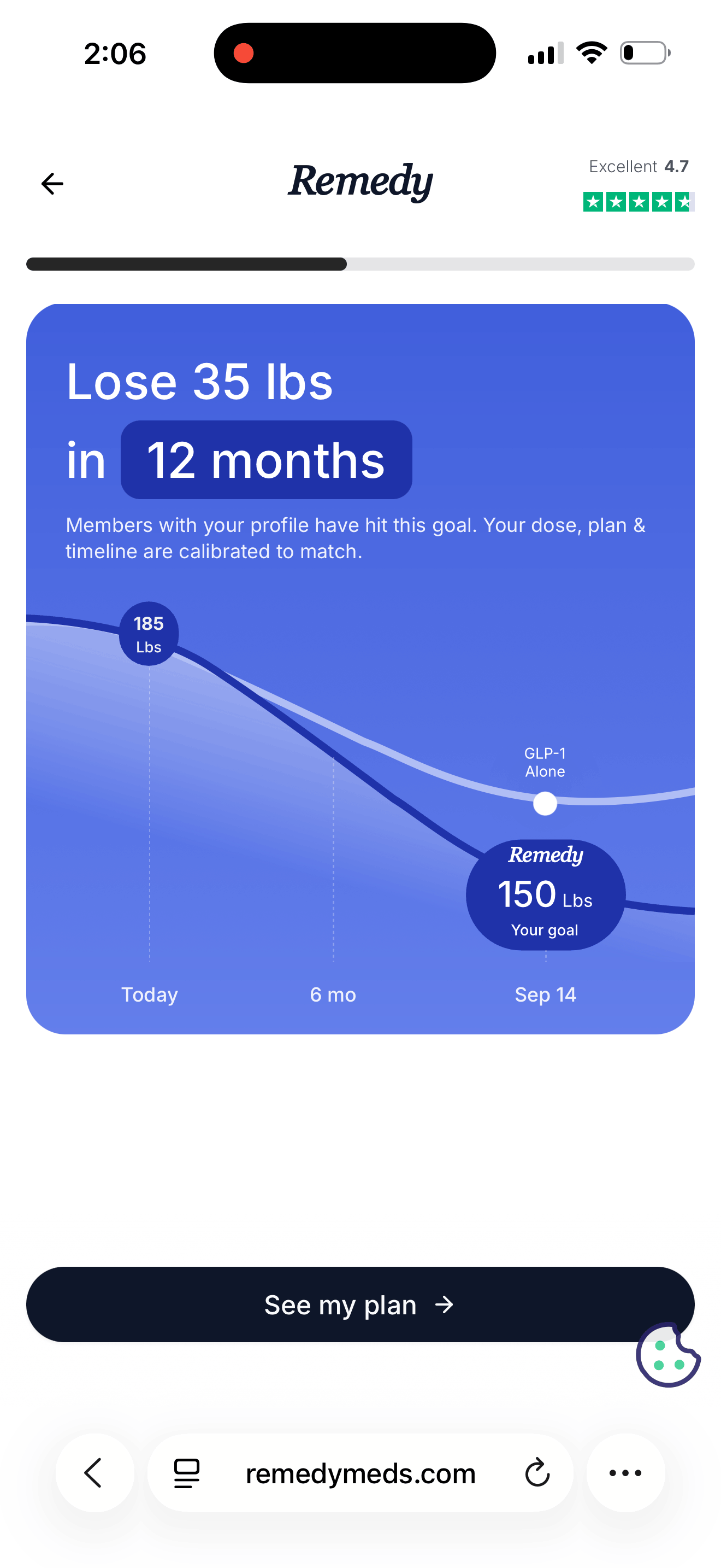 Remedy Meds projection chart titled lose 35 lbs in 12 months showing a Remedy line reaching 150 pounds ahead of a GLP-1 alone line