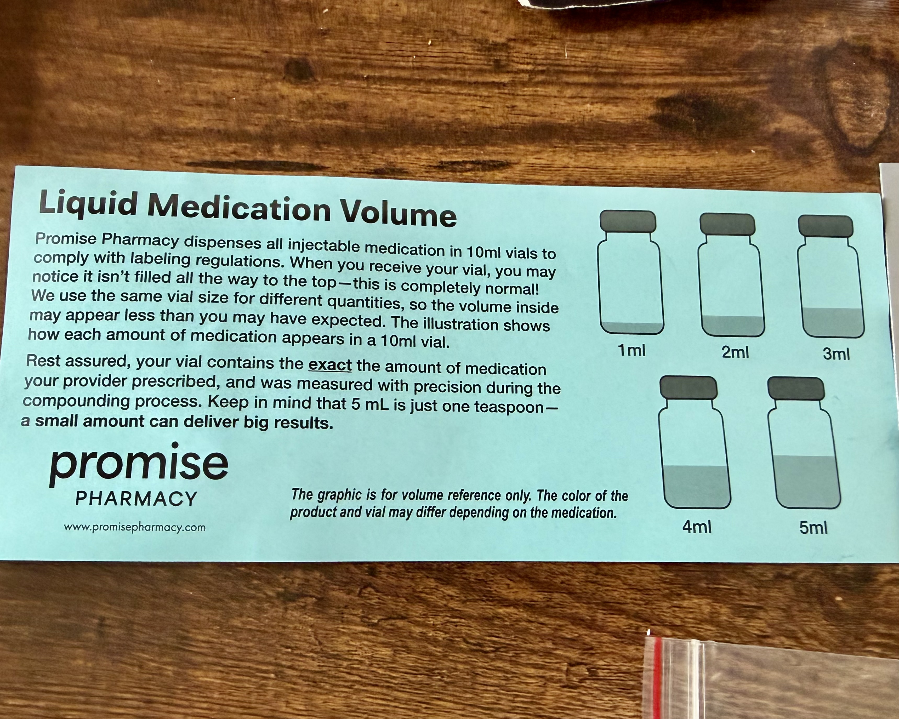 Promise Pharmacy liquid medication volume card explaining why a 10 mL vial appears mostly empty