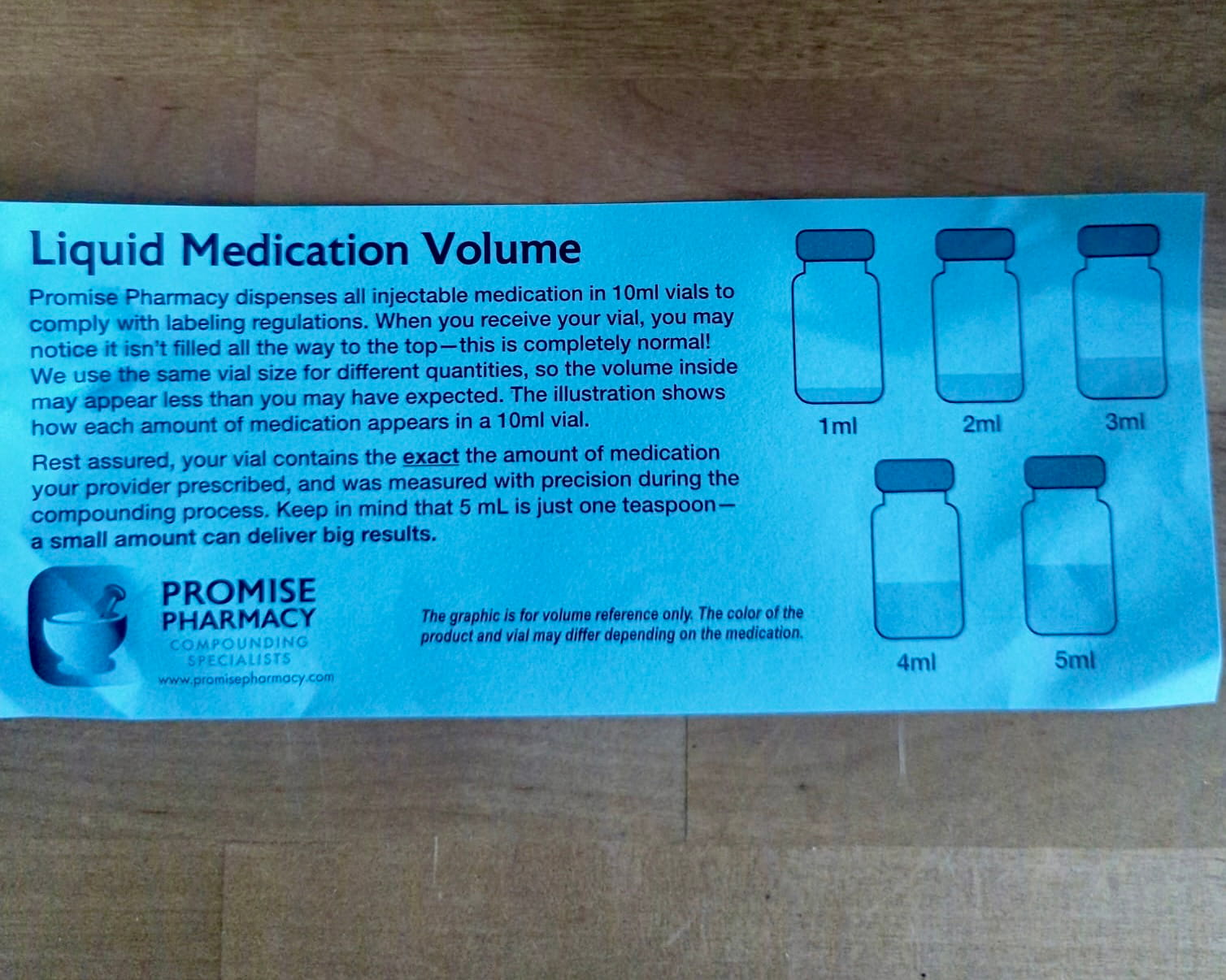Prescription bottle label with injection directions "INJECT 21 UNITS SUBCUTANEOUSLY EVERY WEEK" and "Discard after fourth injection," matching 28-day vial timeline